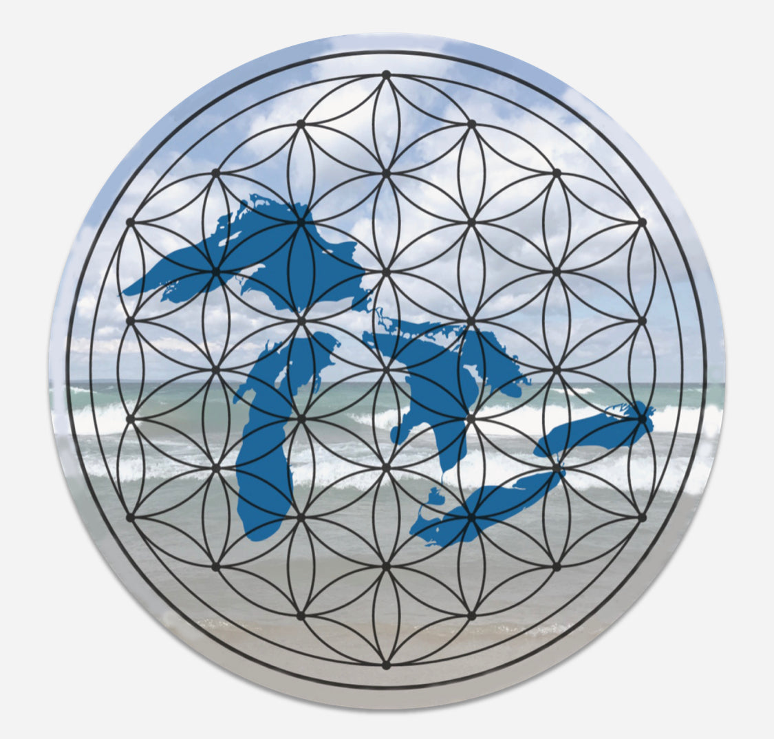 Mini Great Lakes Grid